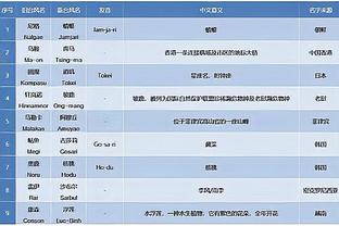 94分钟2-3，“波嗨”麻了？102分钟4-3绝杀，波——嗨麻了？